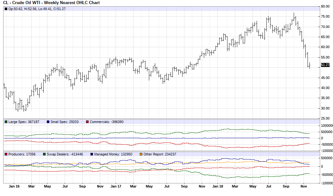 2018 QV-GDAXi-DJ-GOLD-EURUSD-JPY 1085488