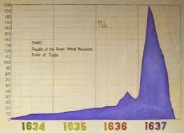 Gold und weitere interessante Anlagemöglichkeiten. 1096575