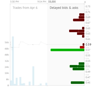 Netcents Technology Thread moderiert A2AFTK 1171255