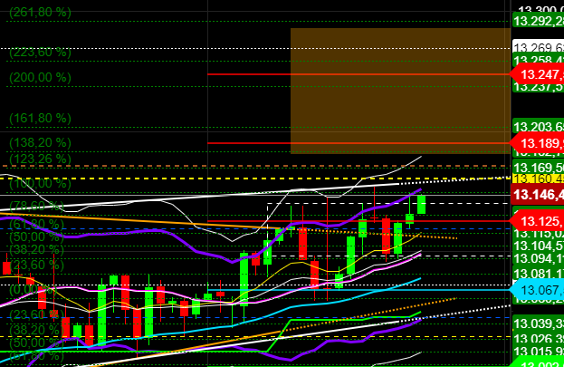 2020 QV-GDAXi-DJ-GOLD-EURUSD-JPY 1206261