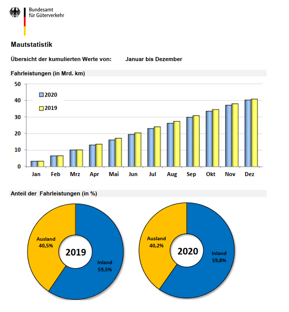 2021 QV-GDAXi-DJ-GOLD-EURUSD- JPY 1227955