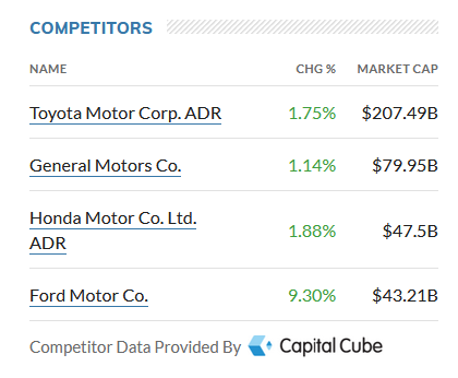 2021 QV-GDAXi-DJ-GOLD-EURUSD- JPY 1227980