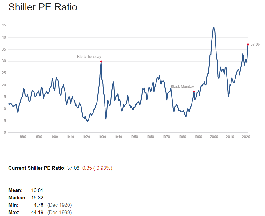 Börse ein Haifischbecken: Trade was du siehst 1247816