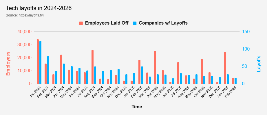 Angies Homeservice - Das My-Hammer der USA 1511582