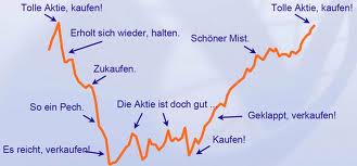 Goldman Sachs und Pacific Ethanol 780145
