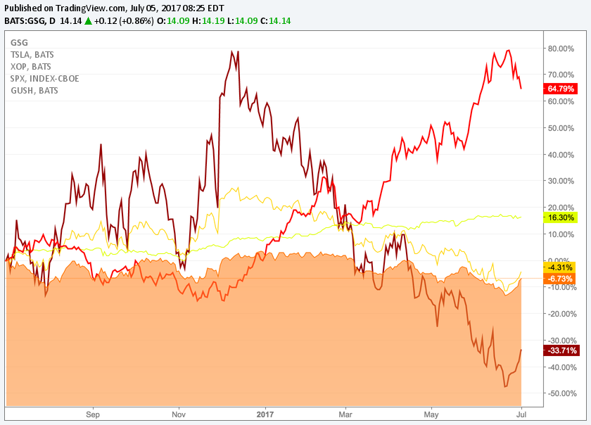 Tesla Model S 22-Jun-2012 die CHANCE 999629