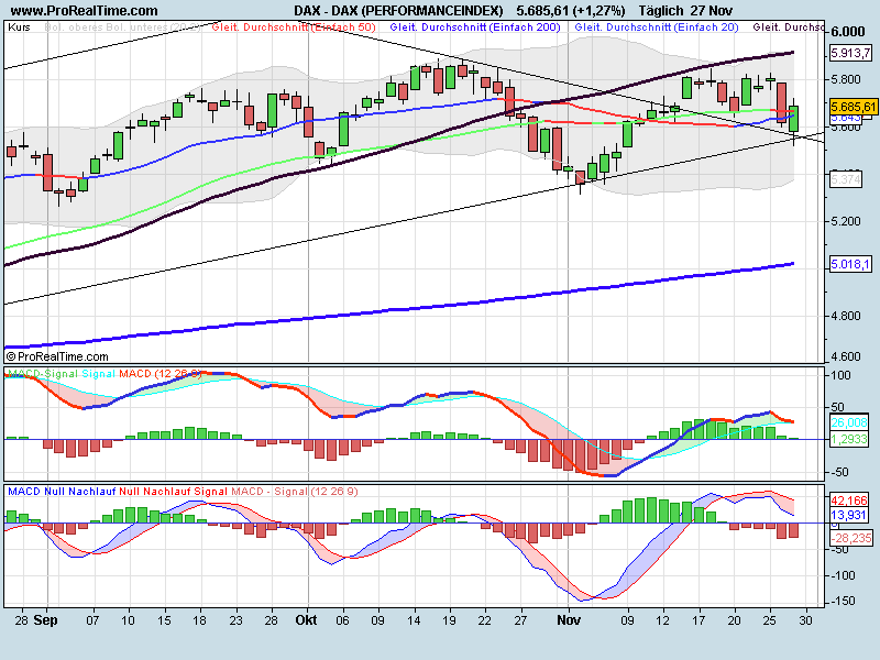 Quid facto nos hodie Dax 279385