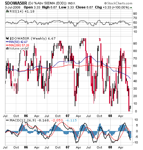 Der USA Bären-Thread 173293