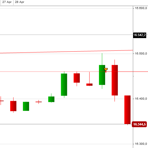 QV ultimate (unlimited) 718257