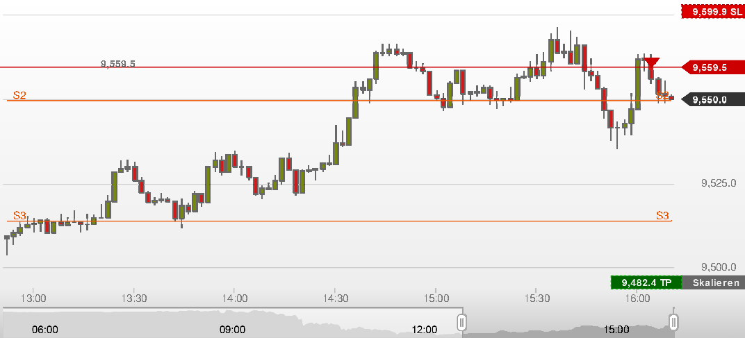 QV ultimate (unlimited) 699588