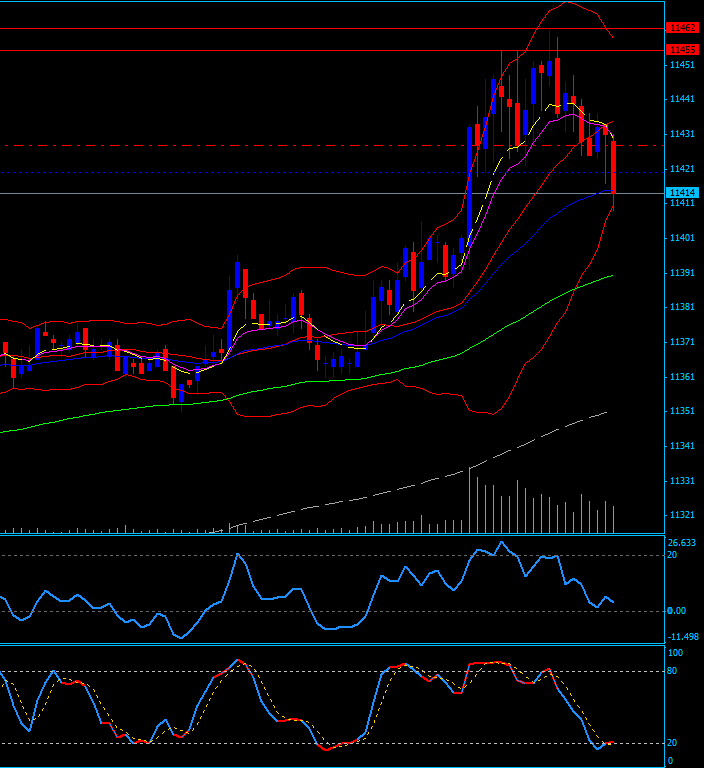 BB-Trading und was daraus so erwächst 434274