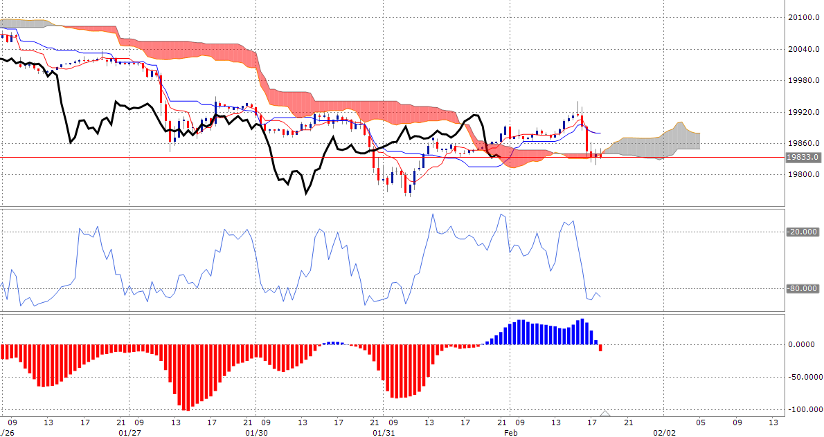 News, Fakten, Entwicklungen zum Marktgeschehen! 968598