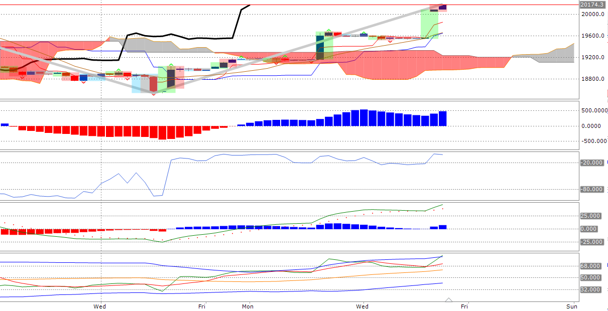 News, Fakten, Entwicklungen zum Marktgeschehen! 970455
