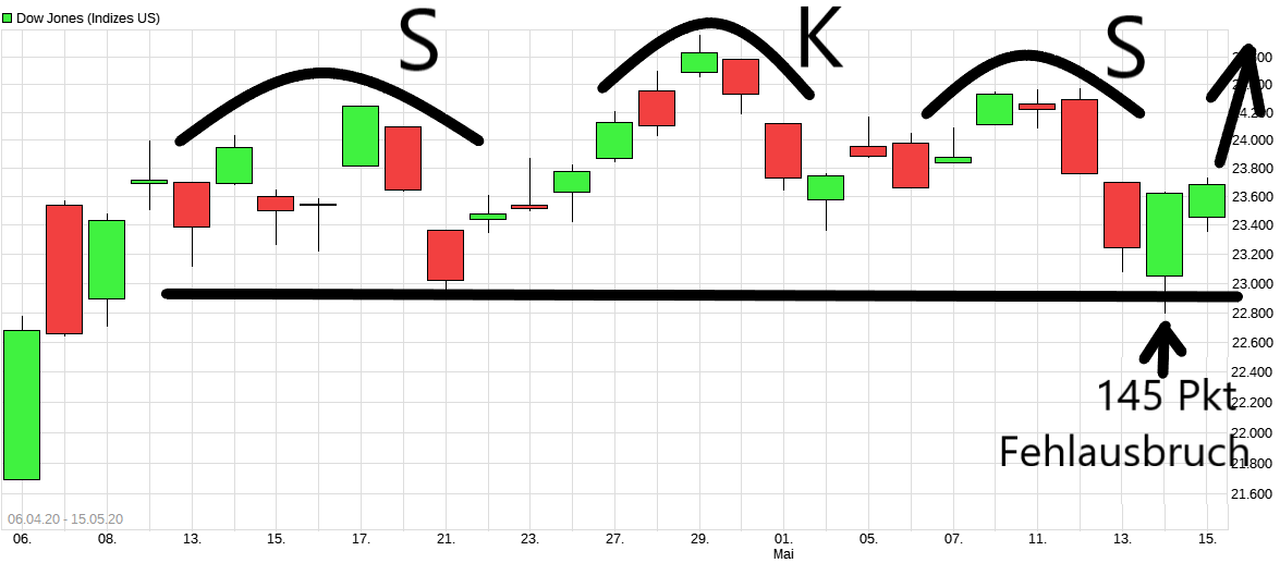 QV ultimate (unlimited) 1178686