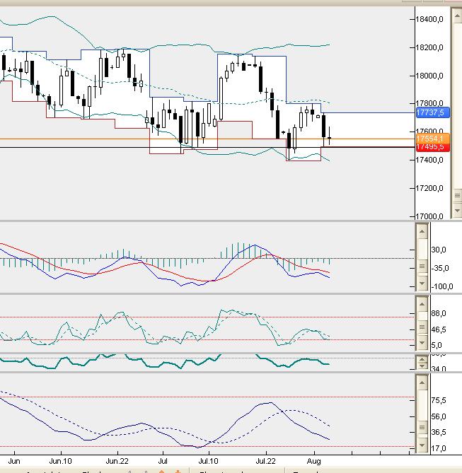 QuoVadisDax - das Original - Nachfolgethread 846607