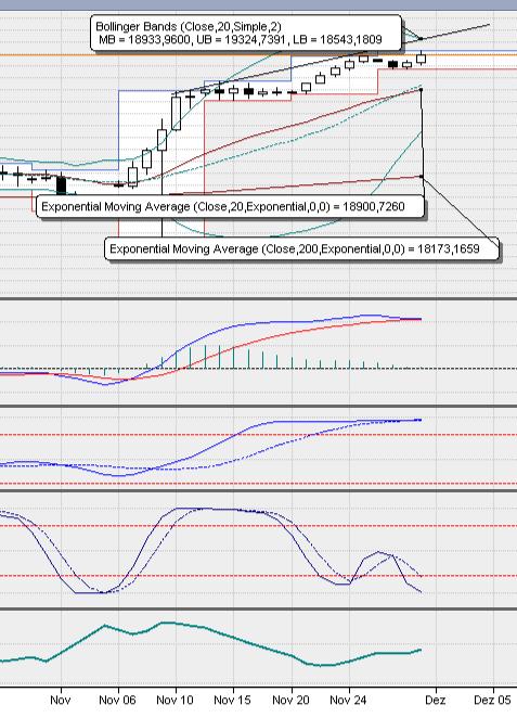 2016 QV DAX-DJ-GOLD-EURUSD-JPY 955660