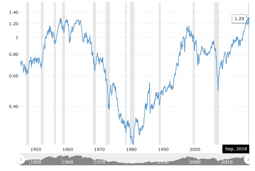 Der USA Bären-Thread 1107896