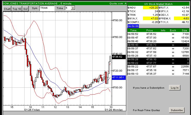 Der Doomsday Bären-Thread 79725