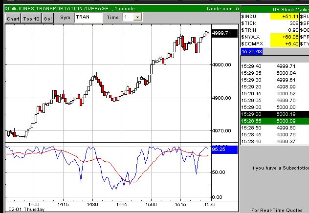 Der Doomsday Bären-Thread 80371