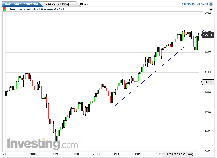 Der USA Bären-Thread 875285