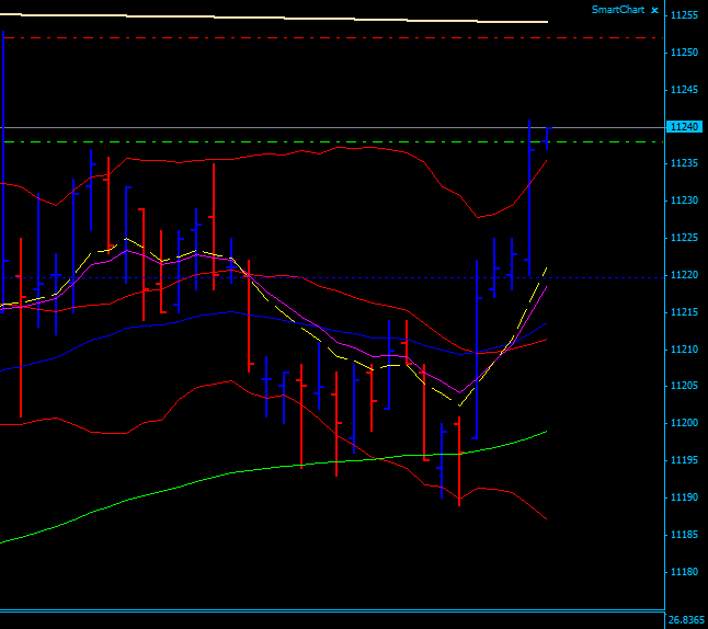 BB-Trading und was daraus so erwächst 436988