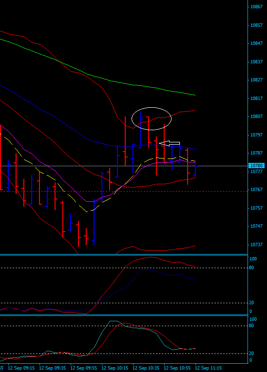 BB-Trading und was daraus so erwächst 438411