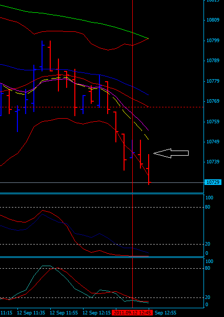 BB-Trading und was daraus so erwächst 438453