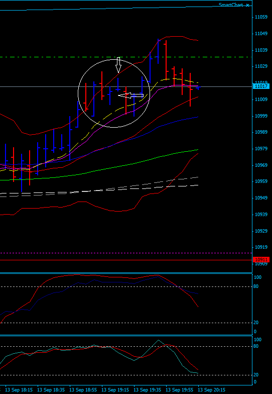 BB-Trading und was daraus so erwächst 438927