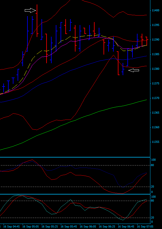 BB-Trading und was daraus so erwächst 439980