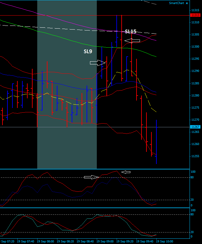 BB-Trading und was daraus so erwächst 440520