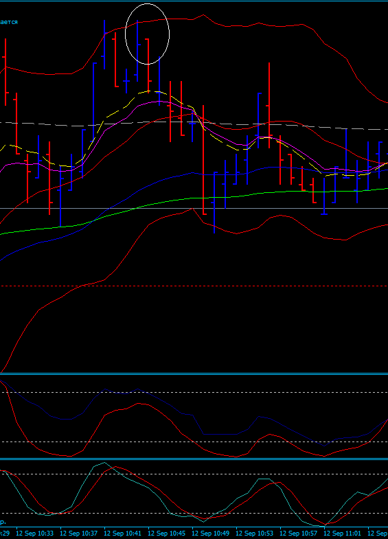 BB-Trading und was daraus so erwächst 438433