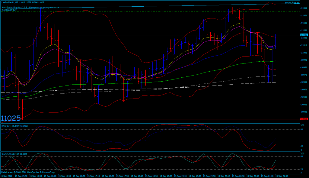 BB-Trading und was daraus so erwächst 438955
