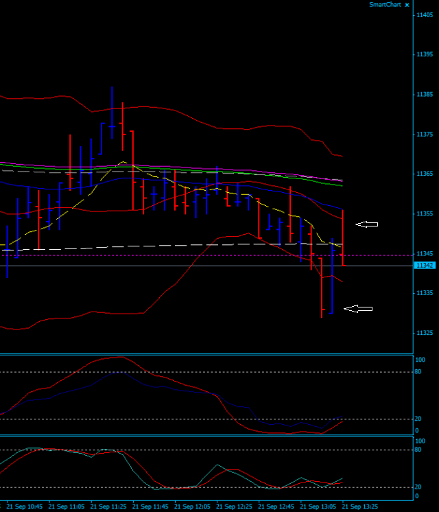 BB-Trading und was daraus so erwächst 441243