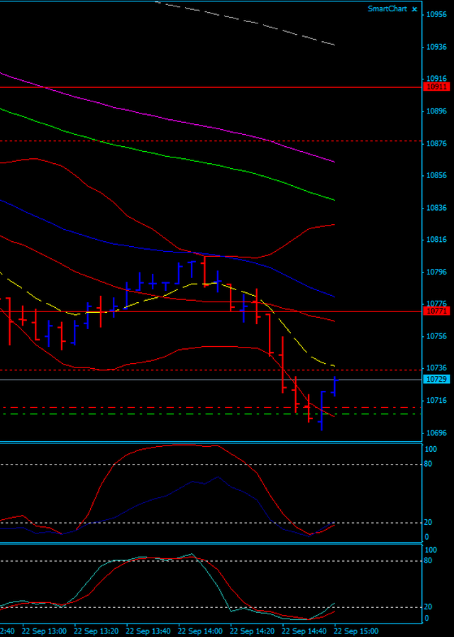 BB-Trading und was daraus so erwächst 441684