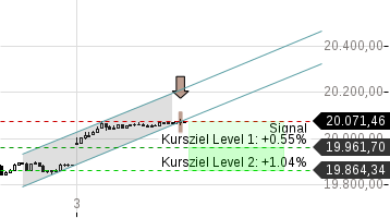2017 QV-GDAXi-DJ-GOLD-EURUSD-JPY 969595