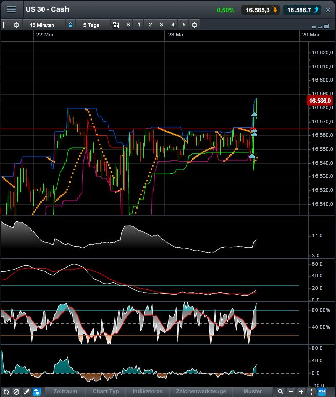 QV ultimate (unlimited) 725968