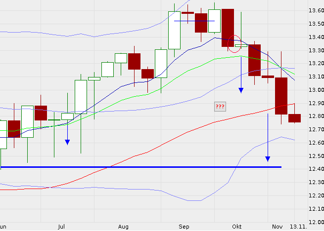 QV ultimate 2012 553198