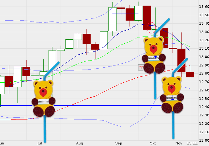 QV ultimate 2012 553204