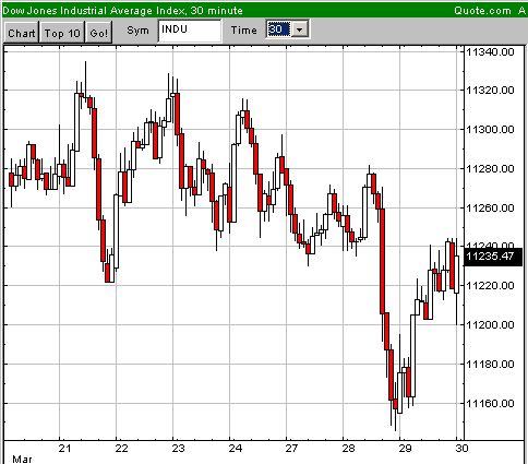 Was wollen uns die Amis damit sagen ? 35370