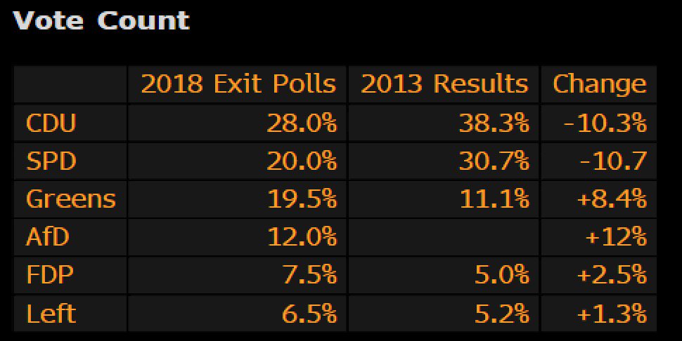 2018 QV-GDAXi-DJ-GOLD-EURUSD-JPY 1080316