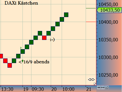 2016 QV DAX-DJ-GOLD-EURUSD-JPY 940387