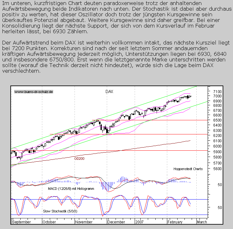 ▶ TTT-Team: Montag, 26.02.2007 84643