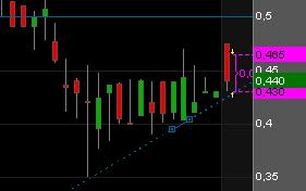 Eight Solutions (vorm. GENER8) 770256