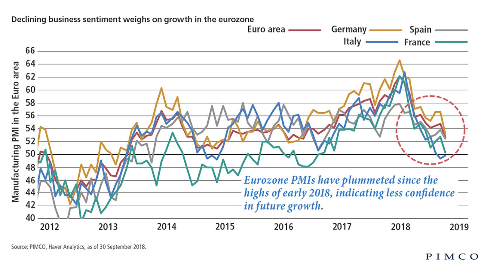 2018 QV-GDAXi-DJ-GOLD-EURUSD-JPY 1081281