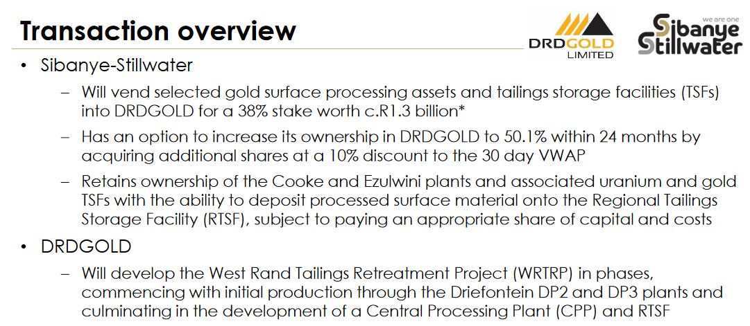 kauf drooy zu $ 9,53 1114473