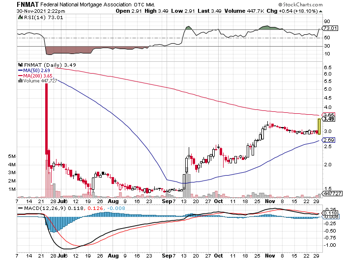 Potential ohne ENDE? 1286551