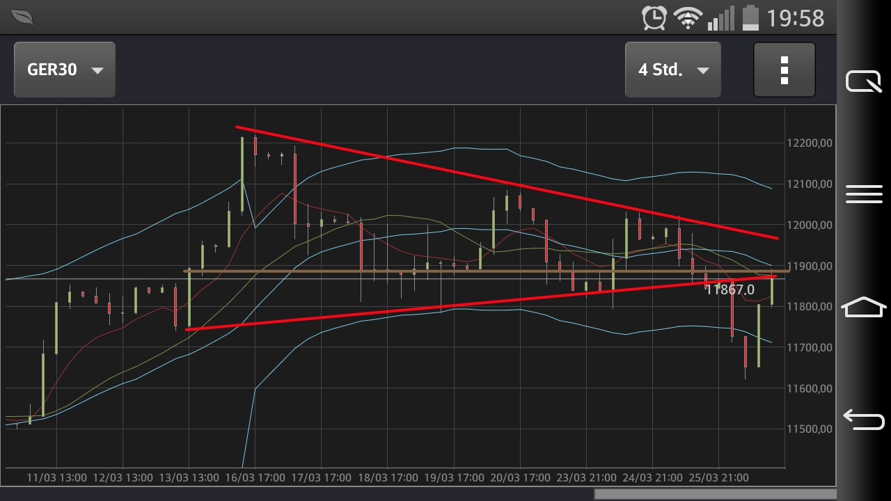 QuoVadisDax - das Original - Nachfolgethread 812589