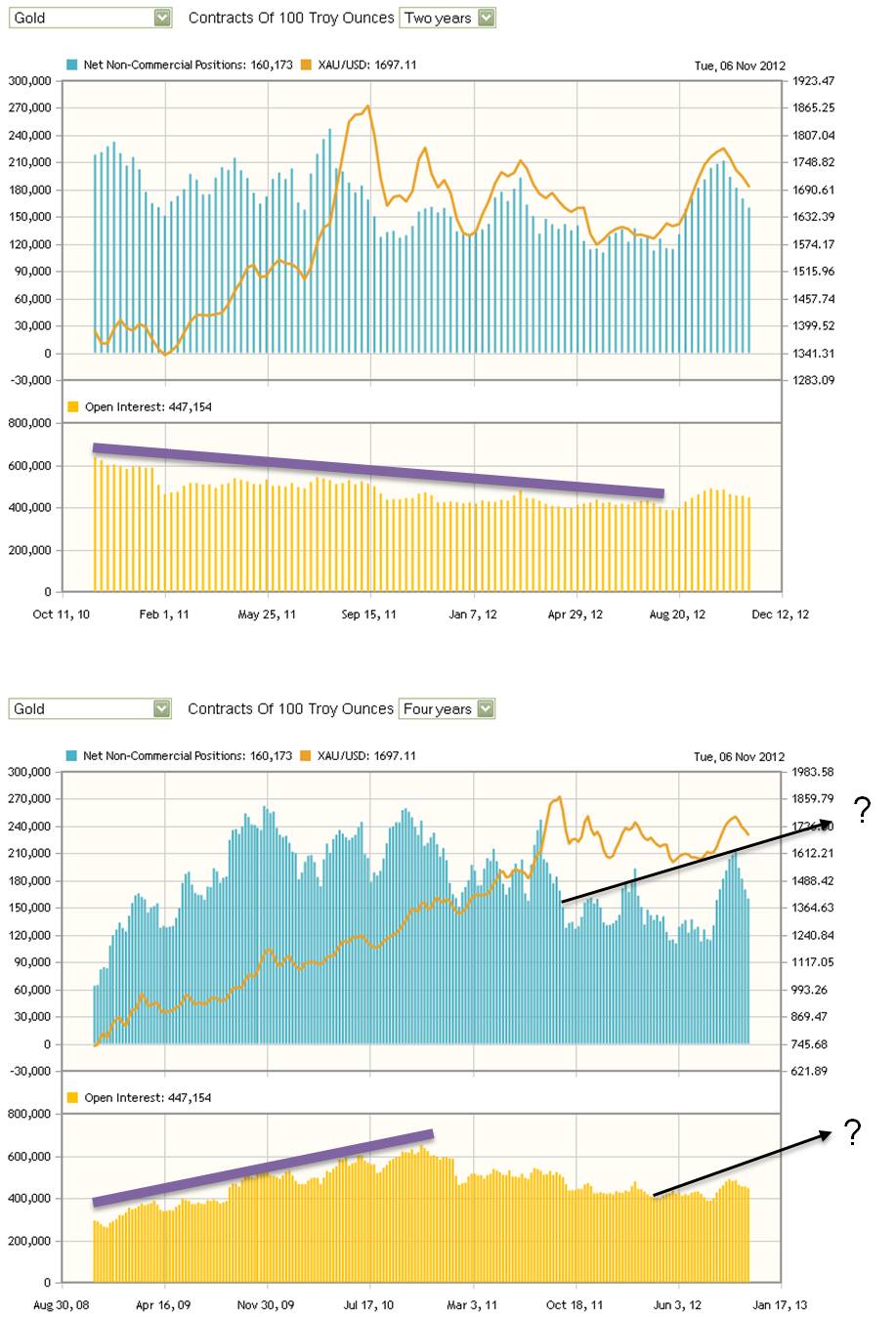 Antizykliker-Thread - v2.0 552224