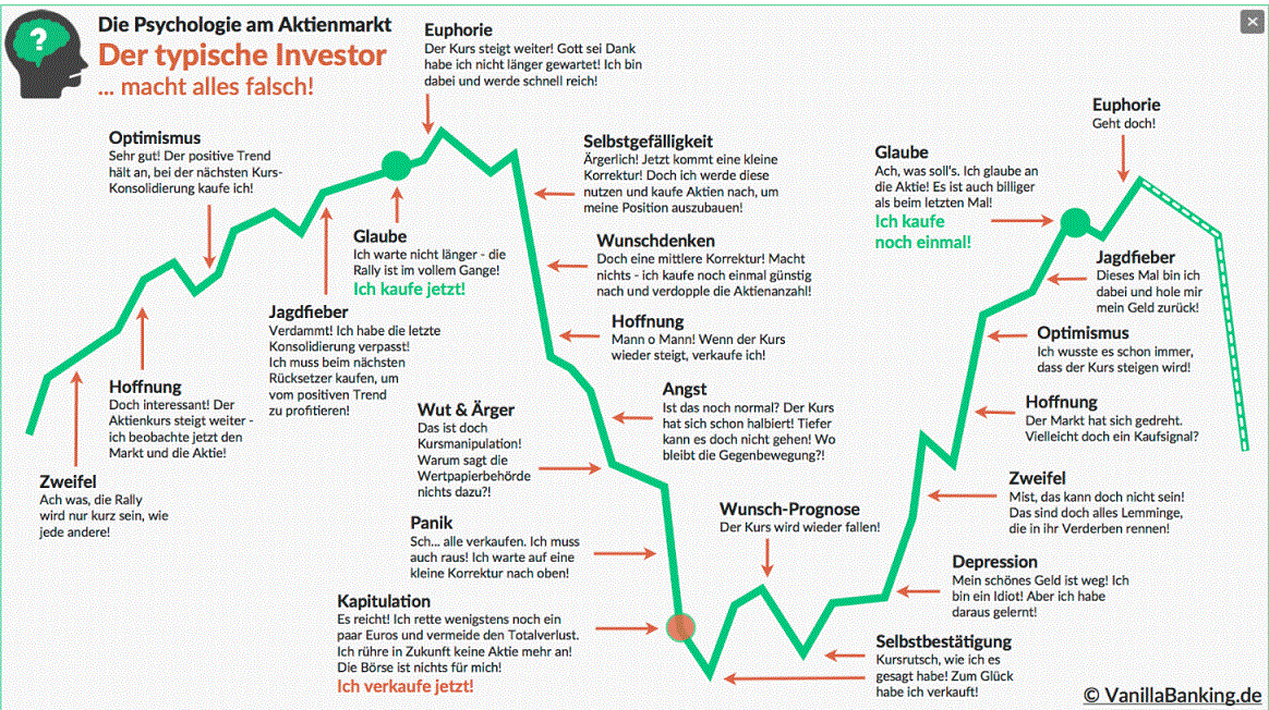 COMMERZBANK kaufen Kz. 28 € 1288141