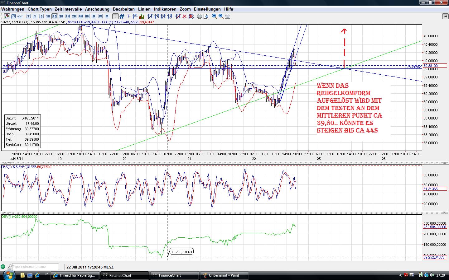 Thread für Papiertiger 423460
